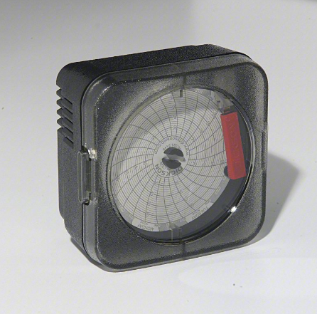 CIRCULAR CHART RECORDERS