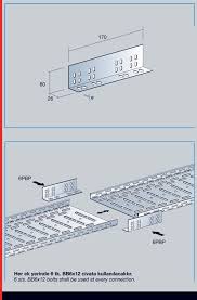 Perforated Type Cable Trays 7KT Series